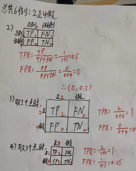 逻辑回归之ROC曲线的绘制