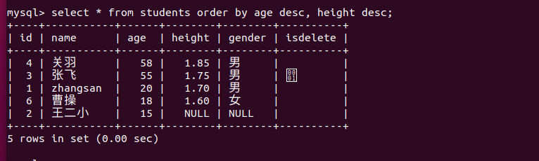 MySQL数据库排序order by（asc、desc）