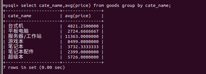 MySQL数据库分组和聚合函数组合使用