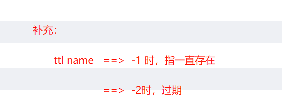 Redis键命令（查找键、判断键值是否存在、查看键值类型、删除键值、设置过期时间、查看键值有效时间）