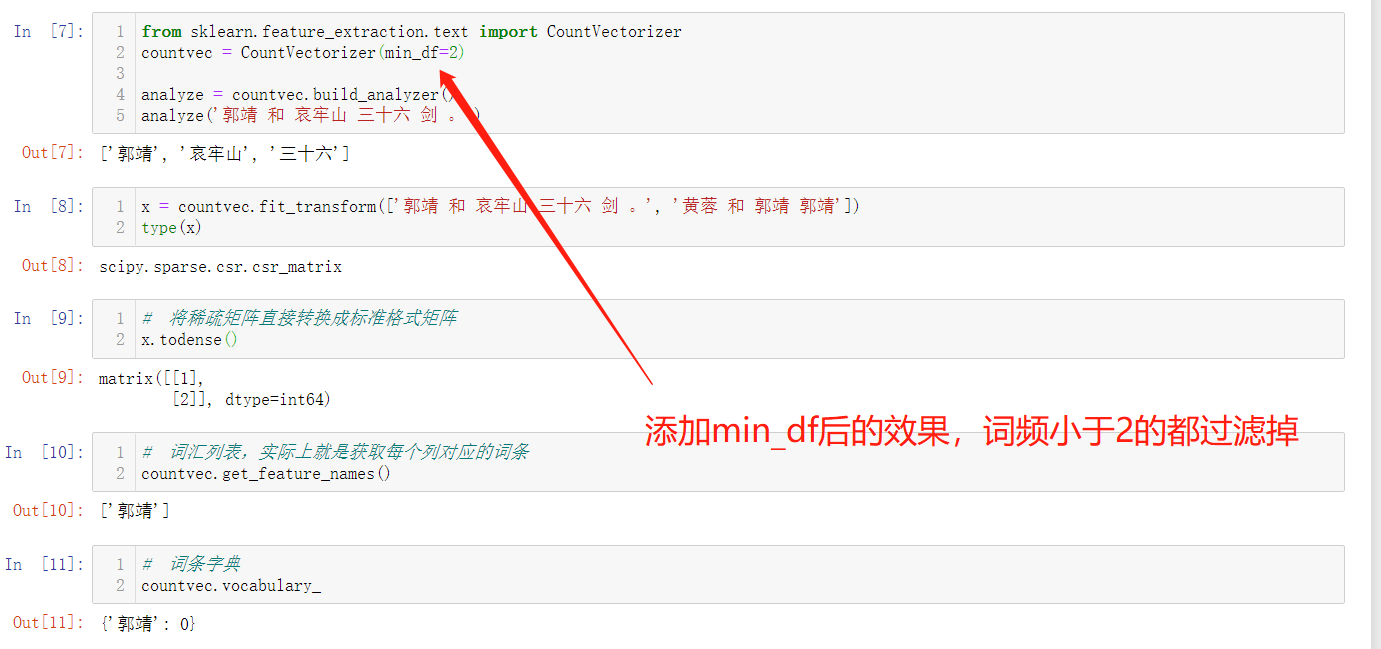 文档信息的向量化-sklearns库、N-gram模型、分布式表示和共现矩阵 文档信息的向量化-sklearns库、N-gram模型、分布式表示和共现矩阵