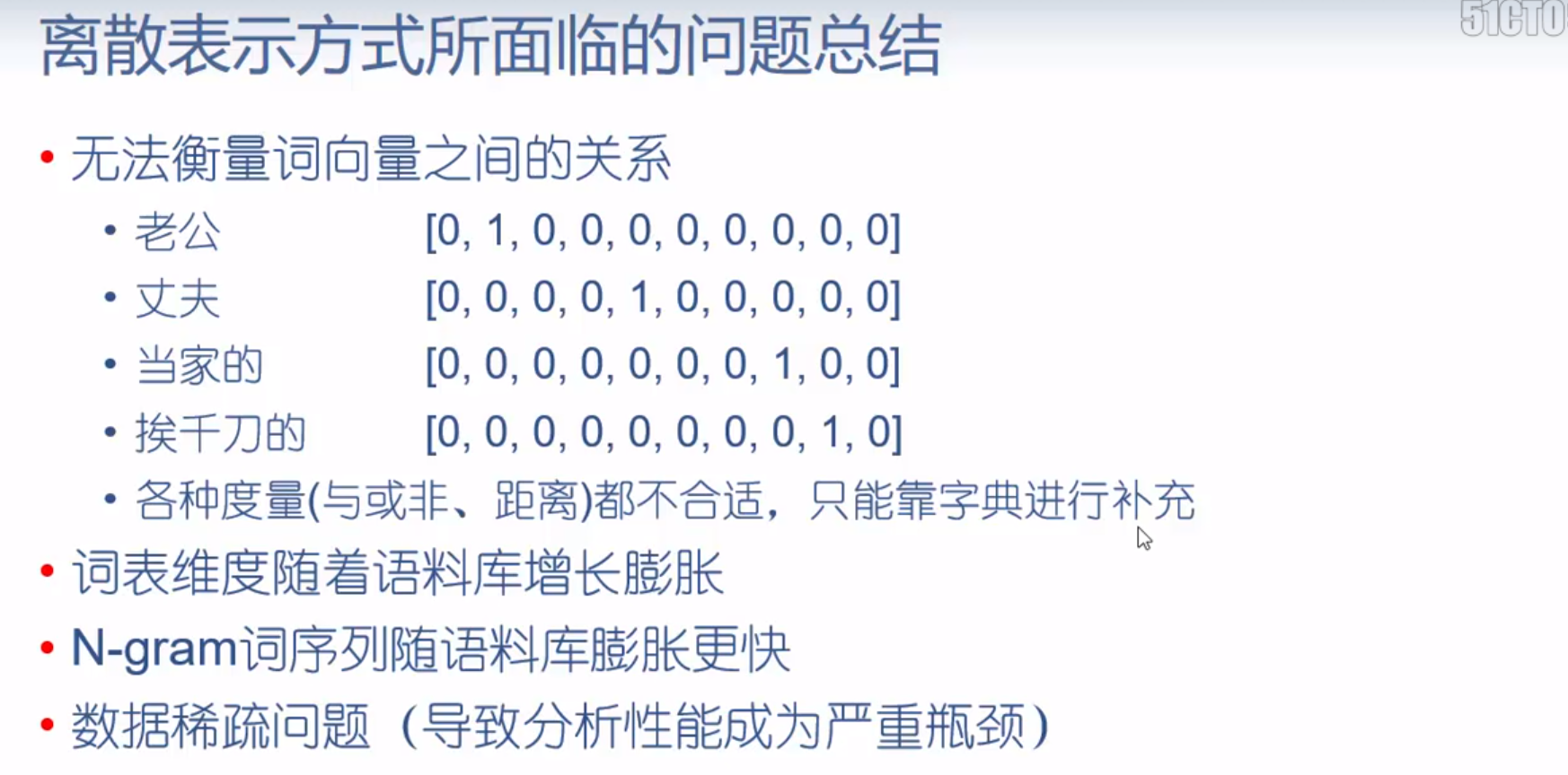 文档信息的向量化-sklearns库、N-gram模型、分布式表示和共现矩阵