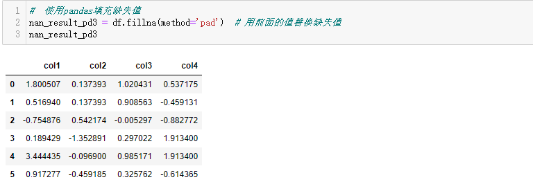 pandas数据清洗（缺失值、异常值和重复值处理）