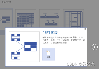 使用Visio画各种可视化的流程图之PERT图和日历图