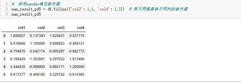 pandas数据清洗（缺失值、异常值和重复值处理）