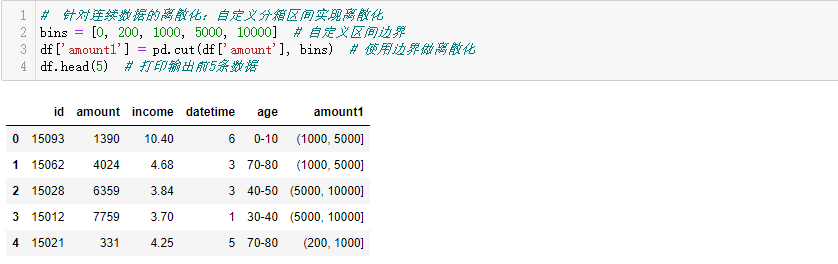 pandas数据预处理(标准化&归一化、离散化/分箱/分桶、分类数据处理、时间类型数据处理、样本类别分布不均衡数据处理、数据抽样)