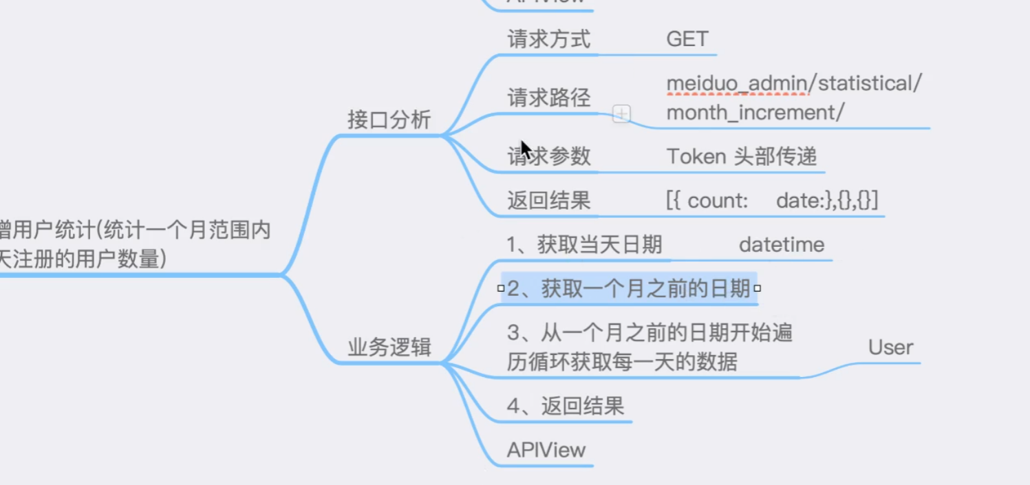 数据统计之月增用户统计