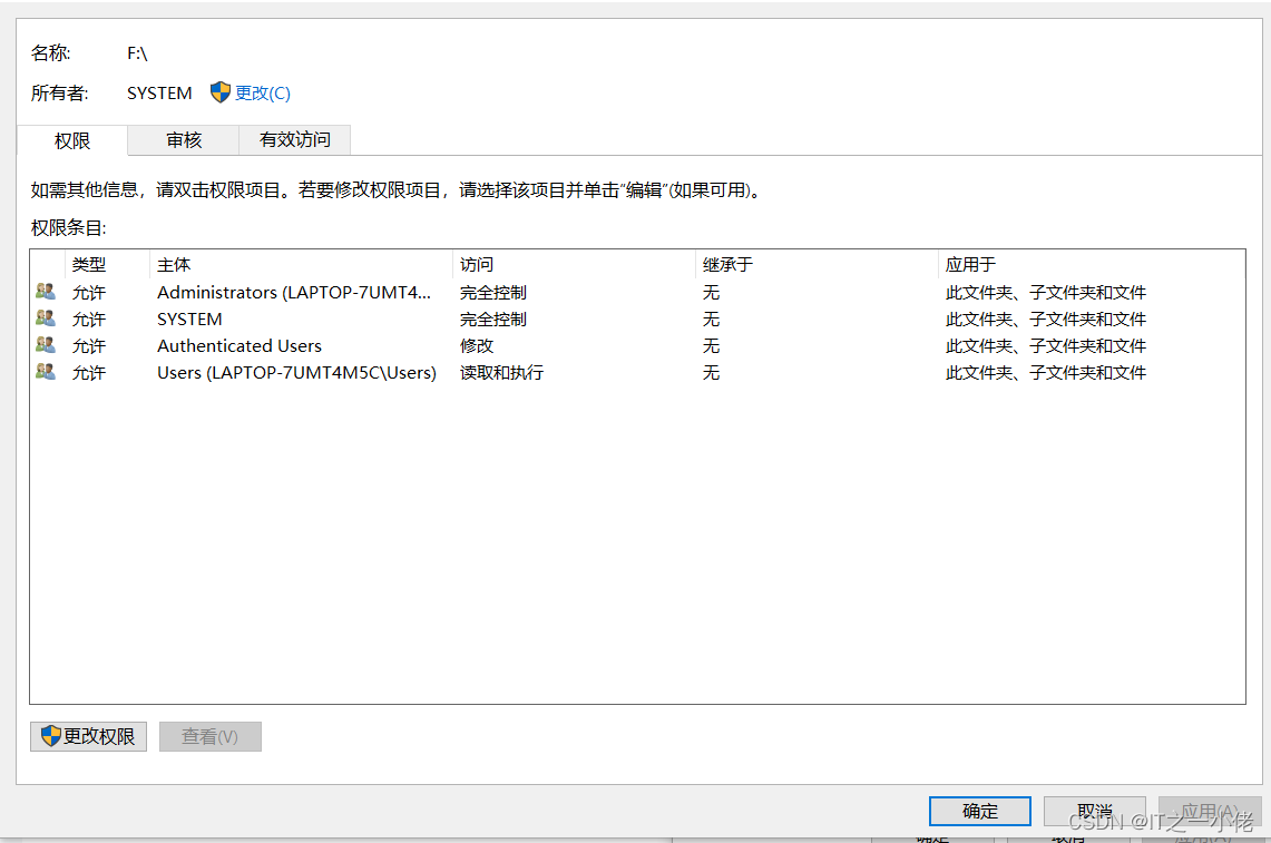 NTFS安全权限详解