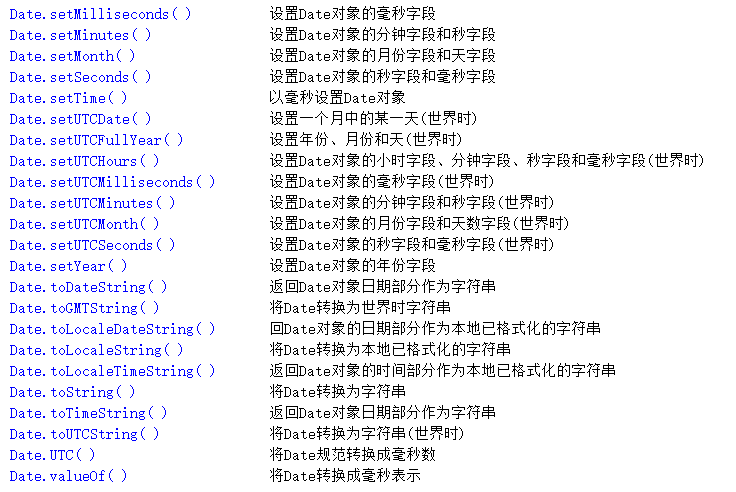 JavaScript内置对象介绍