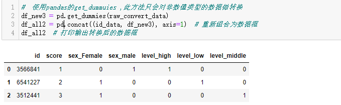 pandas数据预处理(标准化&归一化、离散化/分箱/分桶、分类数据处理、时间类型数据处理、样本类别分布不均衡数据处理、数据抽样)