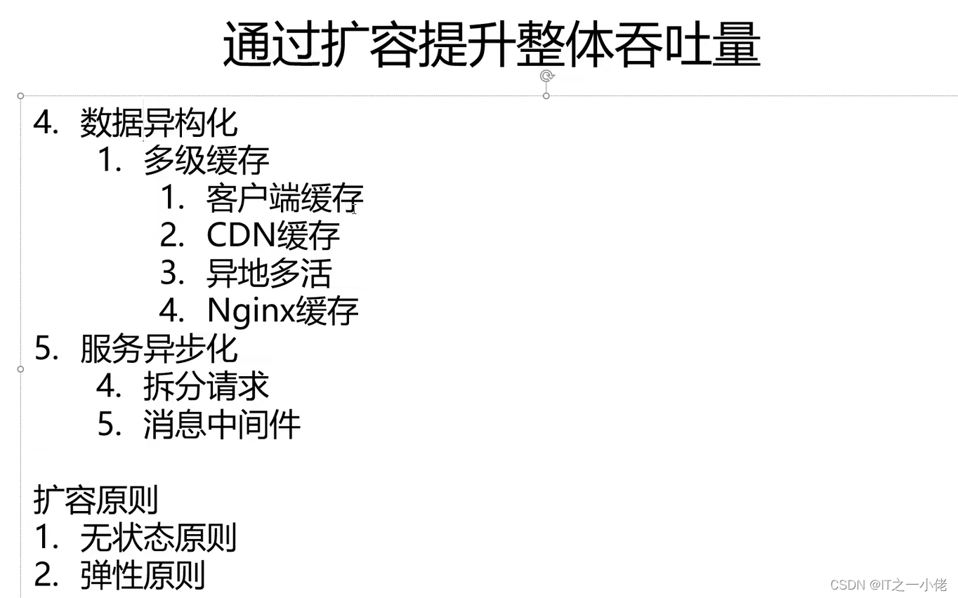 Nginx学习笔记4【尚硅谷】