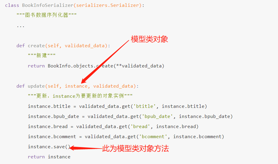 Serializer反序列化使用之验证和保存