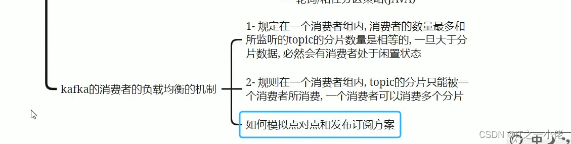 Kafka学习笔记3【黑马程序员】