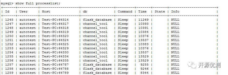 性能测试必备监控技能MySQL篇15