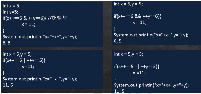 java运算符