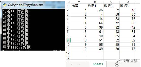 python selenium - 利用excel实现参数化