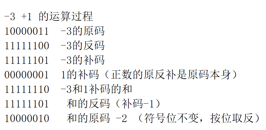 原码反码补码：计算机整数的运算为啥用补码？运算过程举例理解