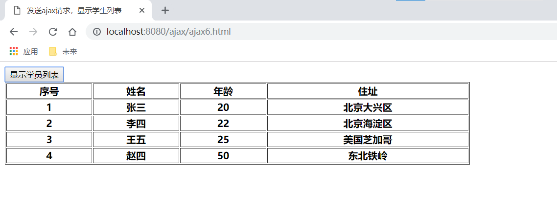 基于JSON的数据交换