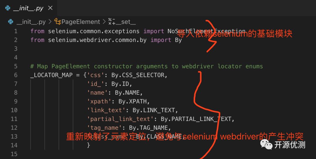 Page Objects模式源码分析，看源码不用卖萌