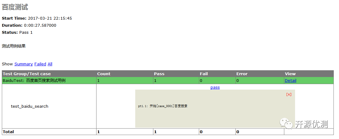 python selenium2示例 - 生成 HTMLTestRunner 测试报告