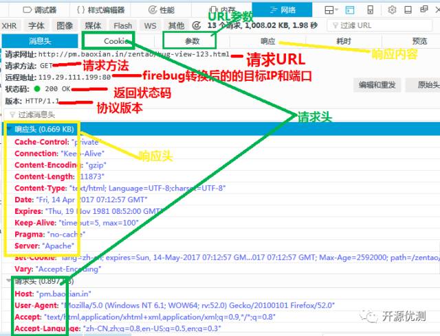 从零开始理解HTTP协议及报文分析