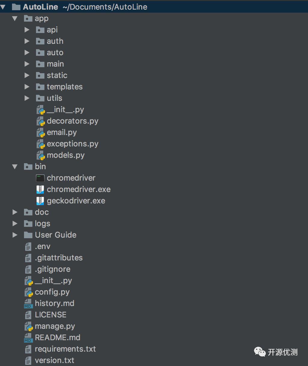AutoLine开源平台源码组织结构