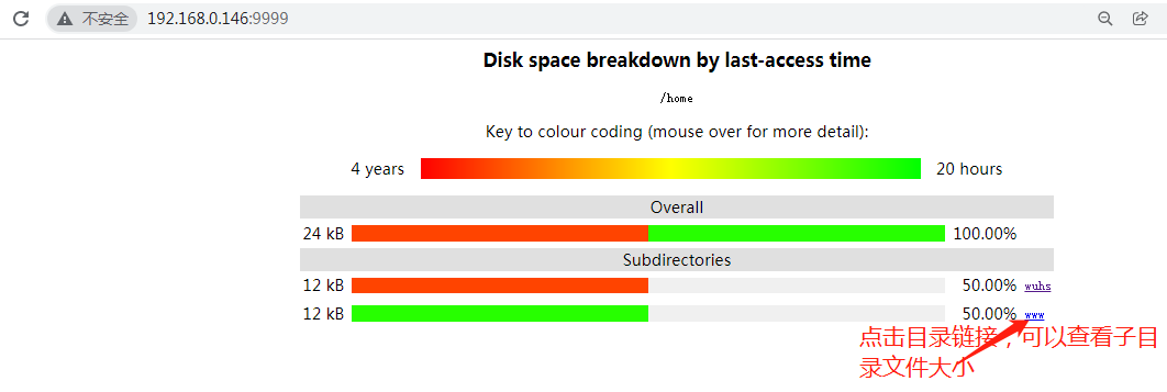 Linux工具之agedu命令