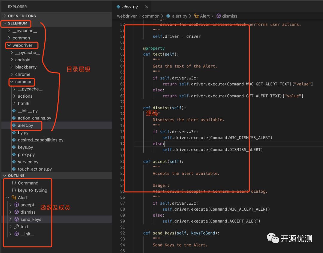 Selenium Webdriver 3.X源码分析之alert.py