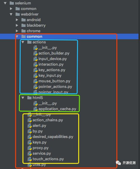 Selenium3源码之common package篇