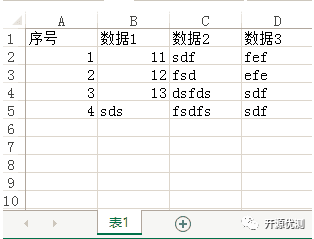 python selenium - 利用excel实现参数化