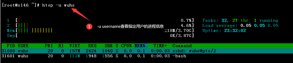 Linux工具之htop命令