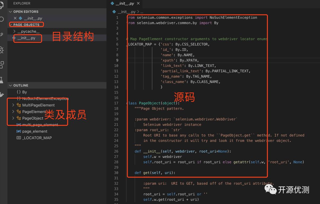 Page Objects模式源码分析，看源码不用卖萌