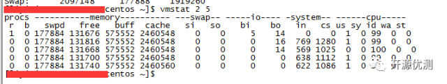 Linux下常用的监控工具和命令