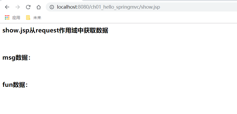 springmvc执行流程和视图解析器