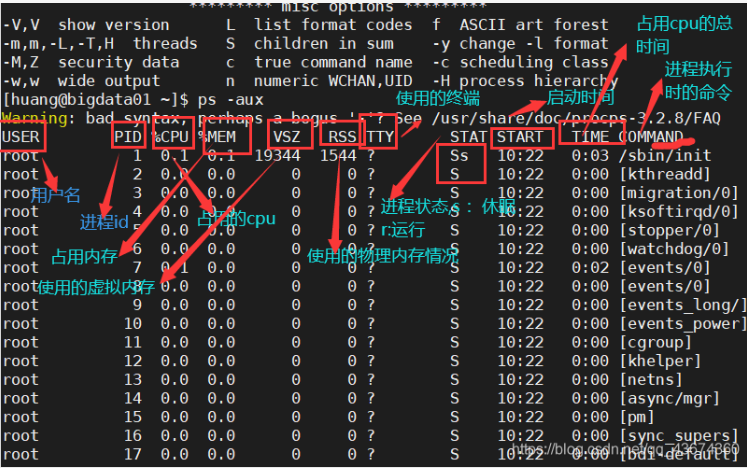 linux之 进程管理 ps 和top（重要）