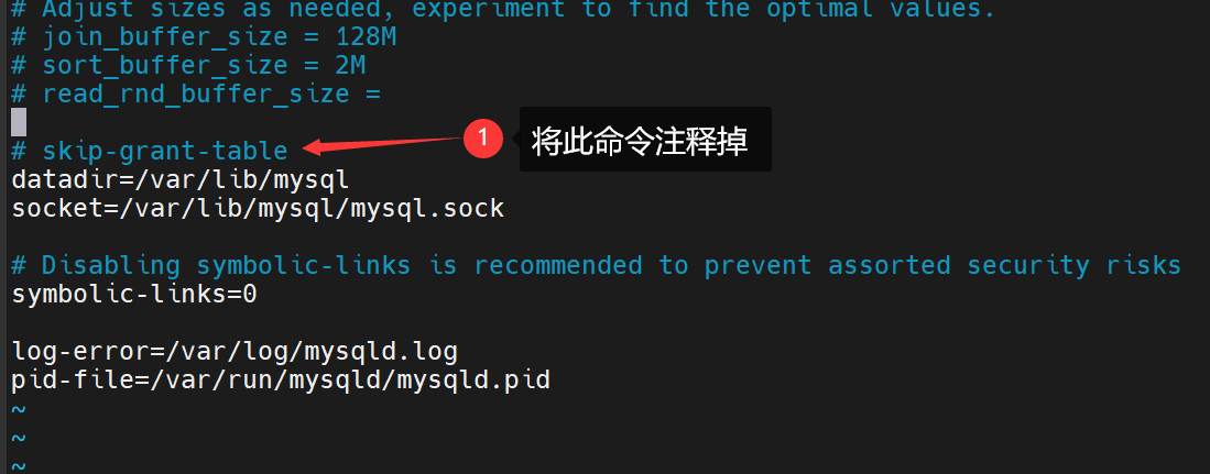 【mysql日常】ERROR 1045 (28000): Access denied for user ‘root’@‘localhost’ (using password: YES）问题解决