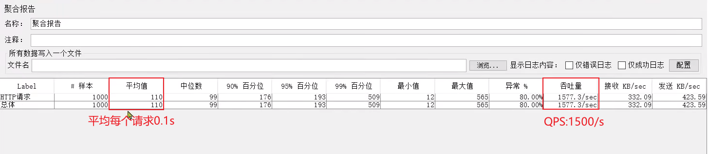 《Redis实战篇》七、Redis消息队列