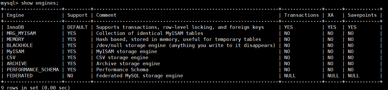 《MySQL高级篇》三、存储引擎