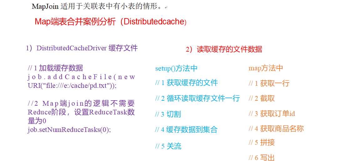 hadoop案例:Mapjoin hadoop案例:Mapjoin