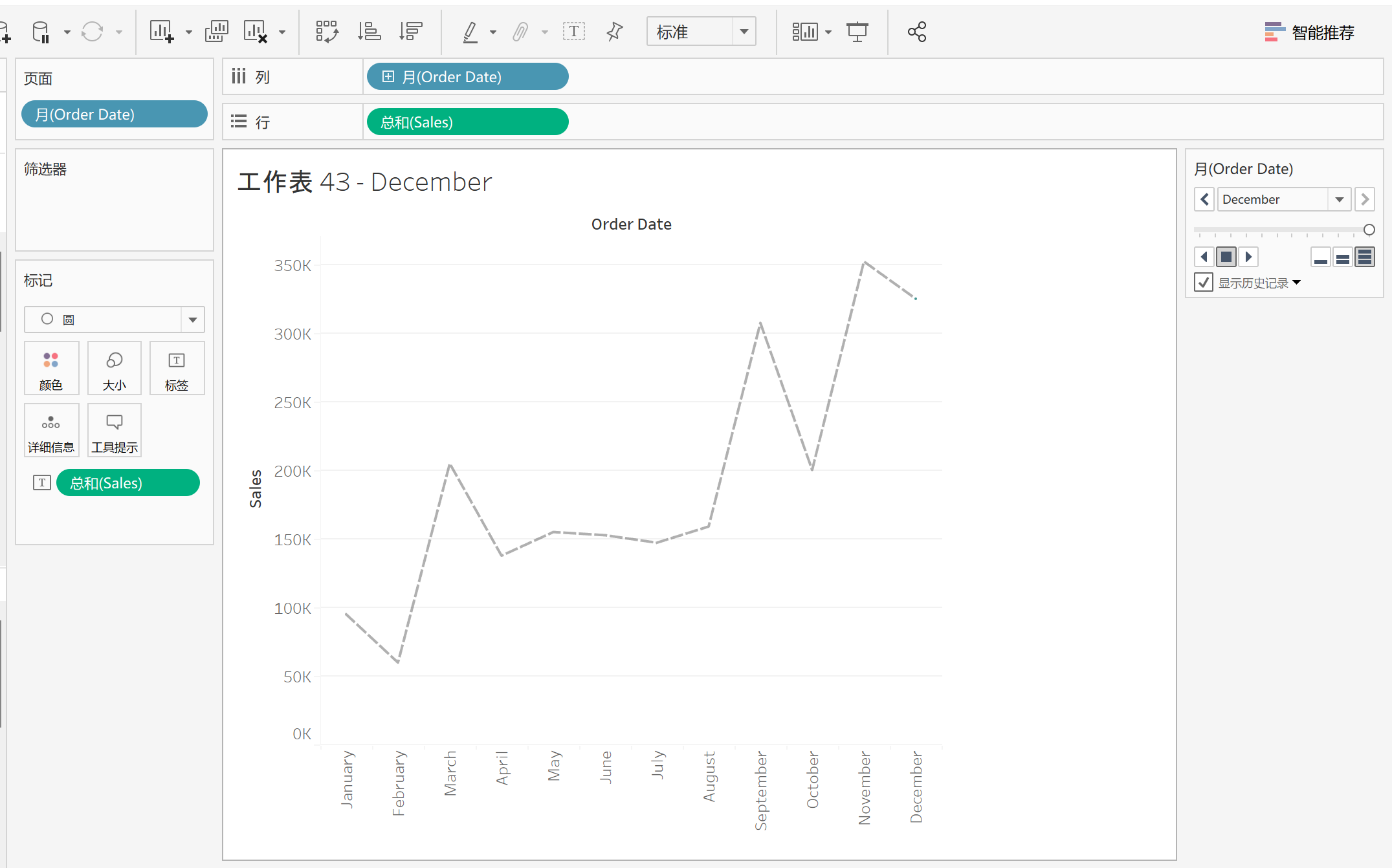 【Tableau Desktop 企业日常问题20】Tableau怎么折线变虚线?