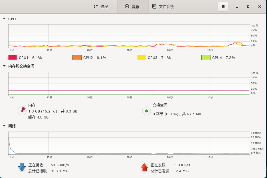 【Linux】虚拟机安装Intel Clear Linux桌面版