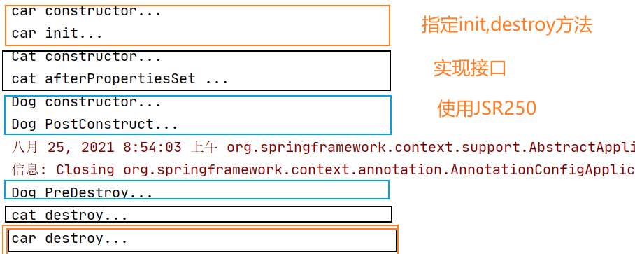 Spring注解开发详细教程