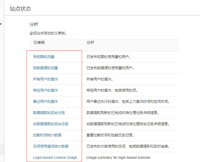 【Tableau server日常维护5.0】如何访问Tableau自带的PostgreSQL数据库（以便查看元数据）(windows版本)