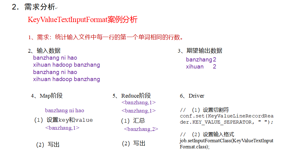 hadoop案例:KeyValueTextInputFormat