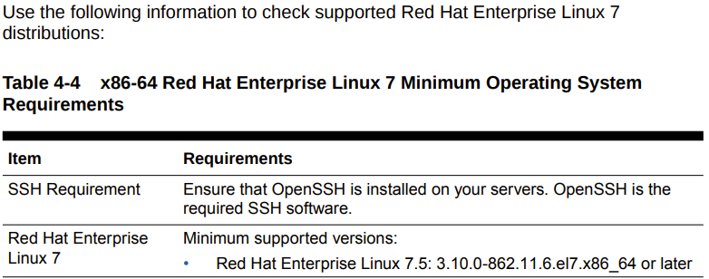 【OracleDB】CentOS 7.5中安装Oracle Database 19c单实例过程