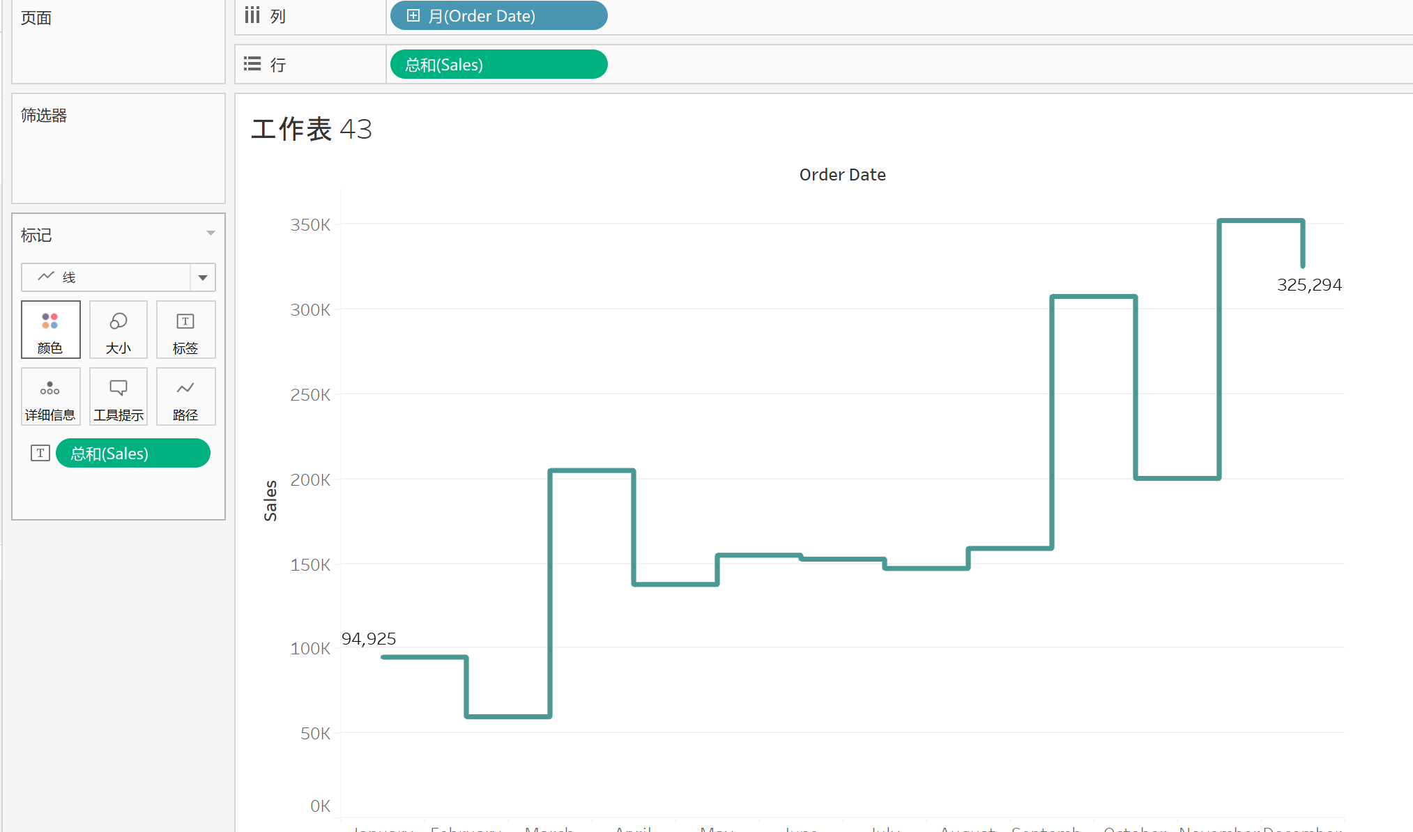 【Tableau Desktop 企业日常问题20】Tableau怎么折线变虚线?