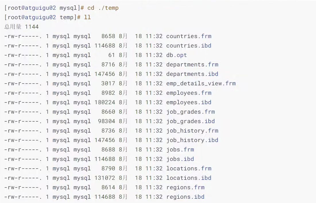 《MySQL高级篇》一、MySQL的目录结构