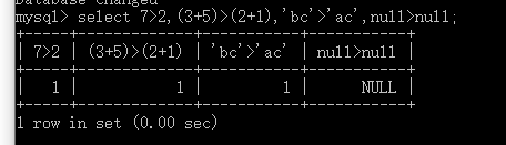 MySQL的运算符(九)