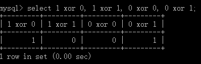 MySQL的运算符(九)