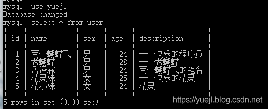 MySQL的运算符(九)